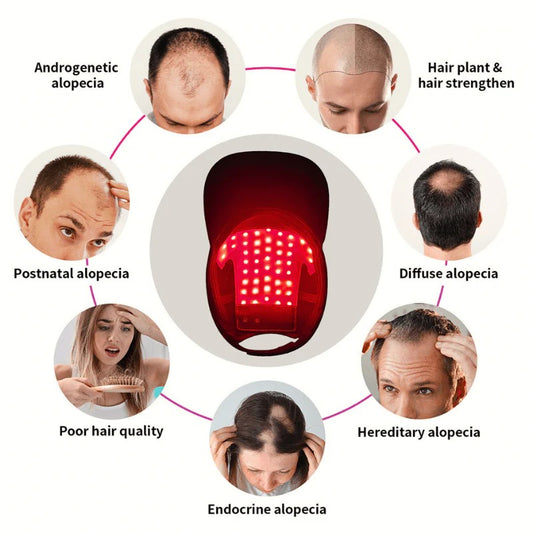 Casquette LED Thérapie Capillaire